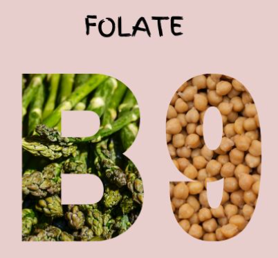 Ingredient visual